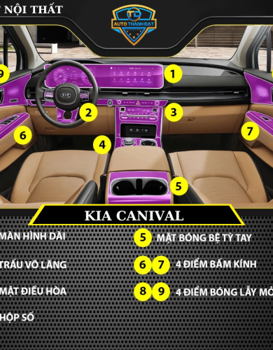 Dán PPF nội thất Kia Canival