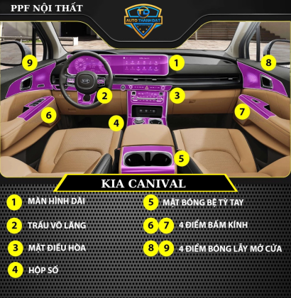 Dán PPF nội thất Kia Canival