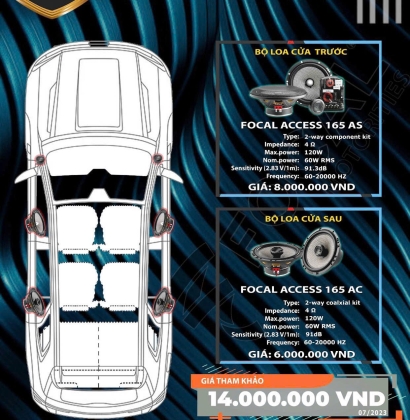 DÀN LOA FOCAL TẦM TRUNG