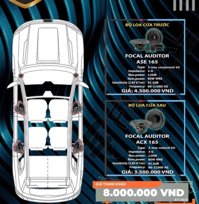 DÀN LOA FOCAL TẦM THẤP