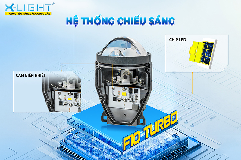 Bi-Gầm-X-Light-F10-Turbo