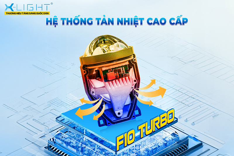 Bi-Gầm-X-Light-F10-Turbo