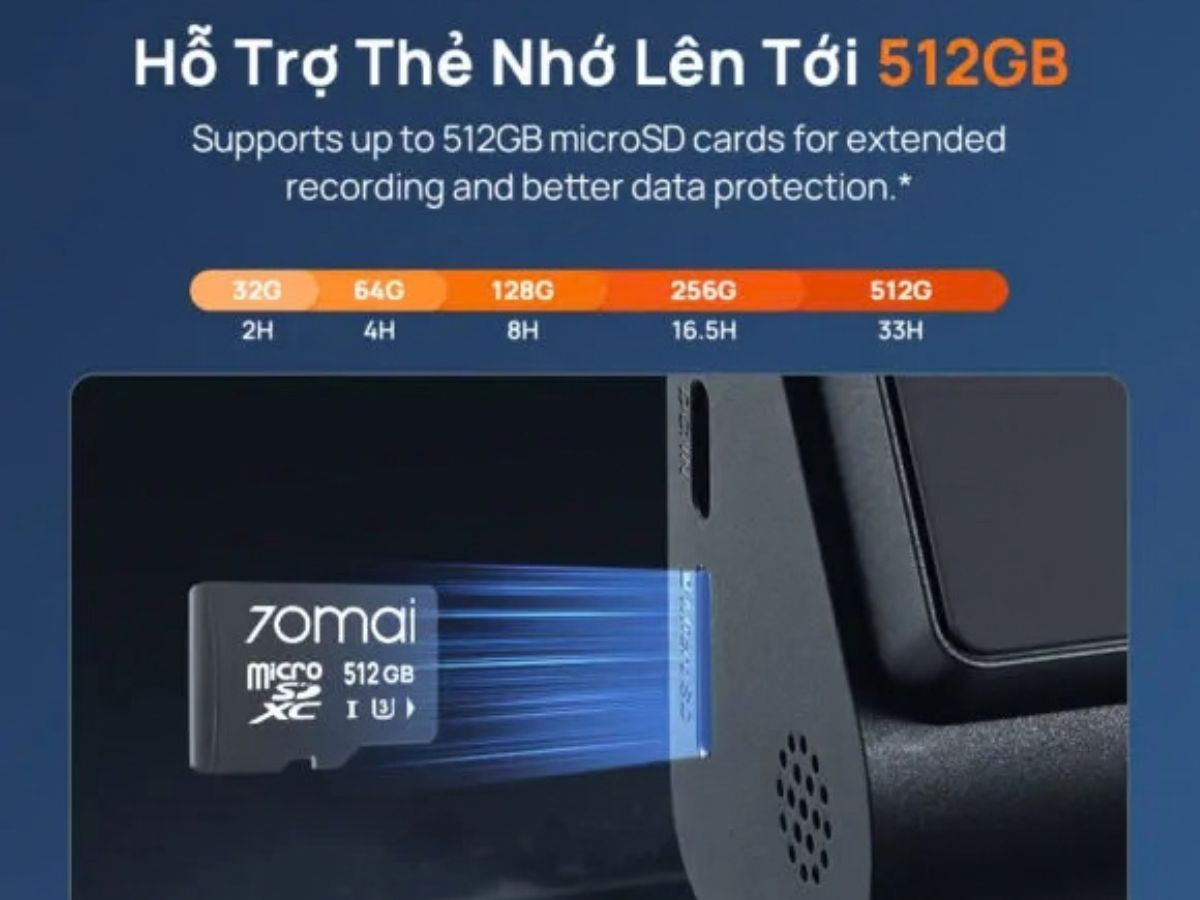 camera-hanh-trinh-70mai-a800se-speedeye