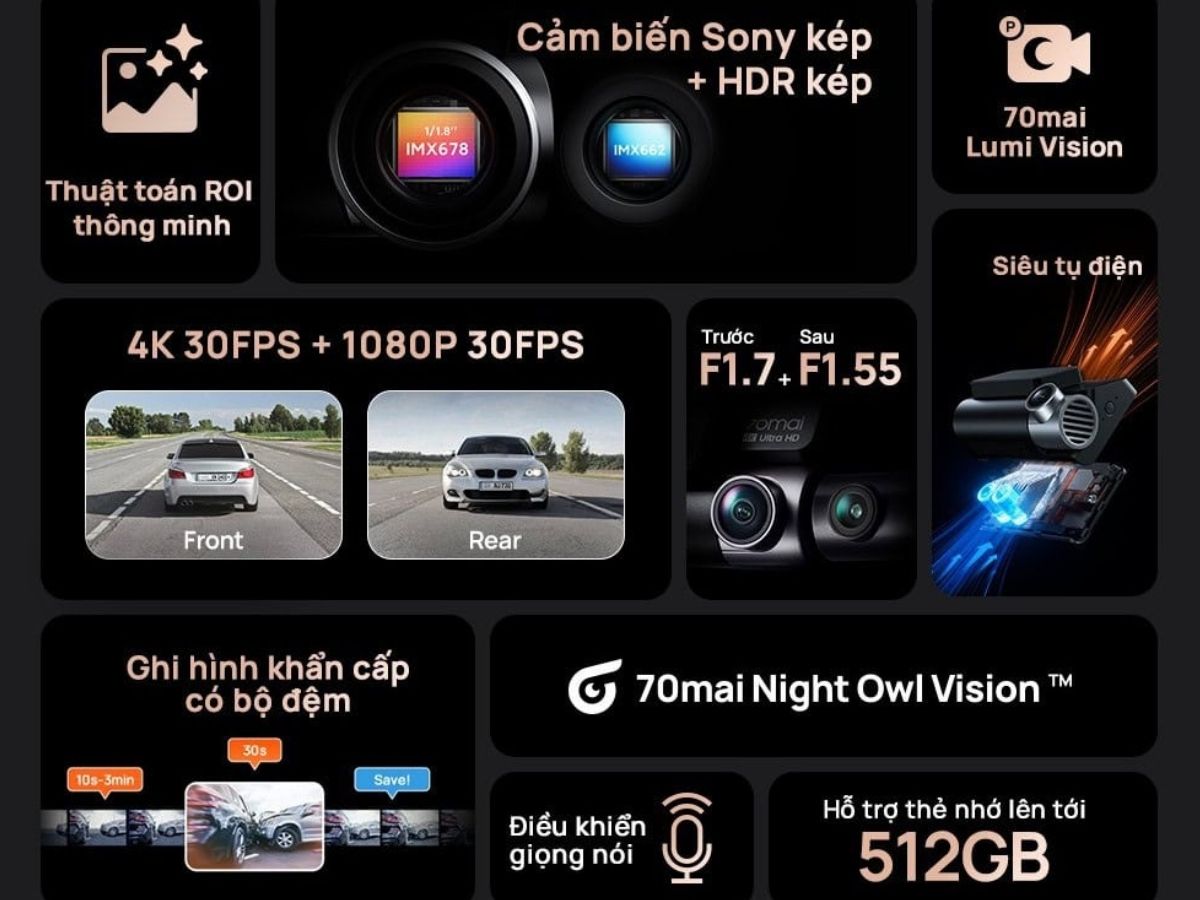 camera-hanh-trinh-70mai-4k-a810s