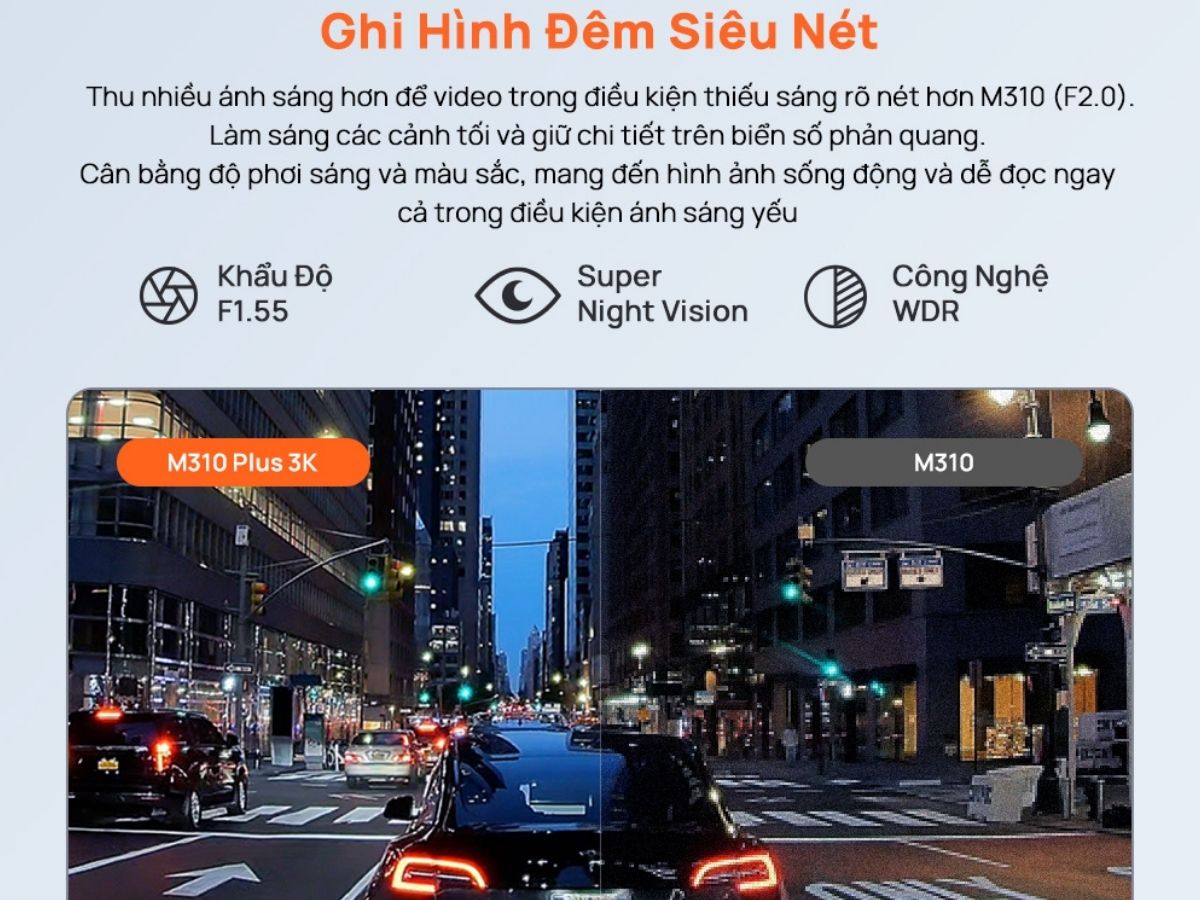 camera-hanh-trinh-70mai-m310-plus-3k