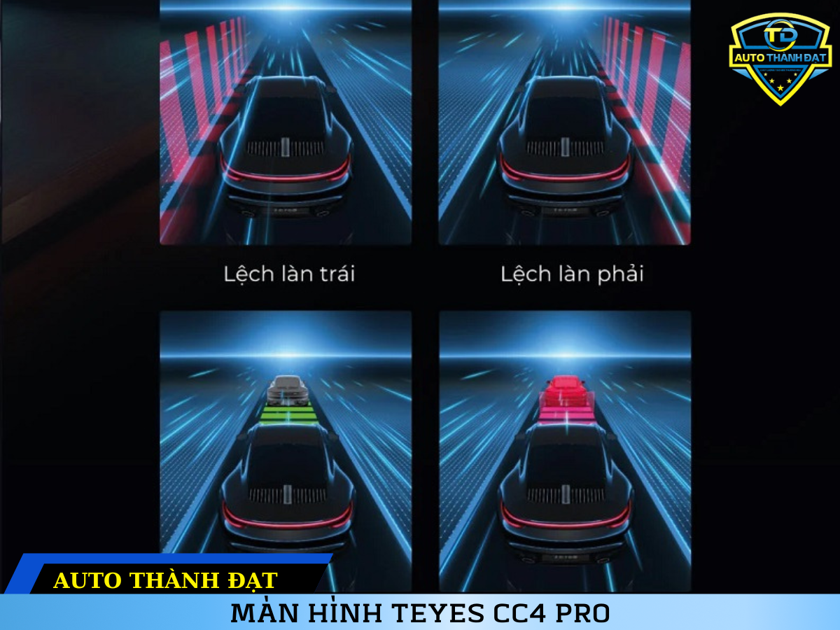 Màn Hình Teyes CC4 Pro