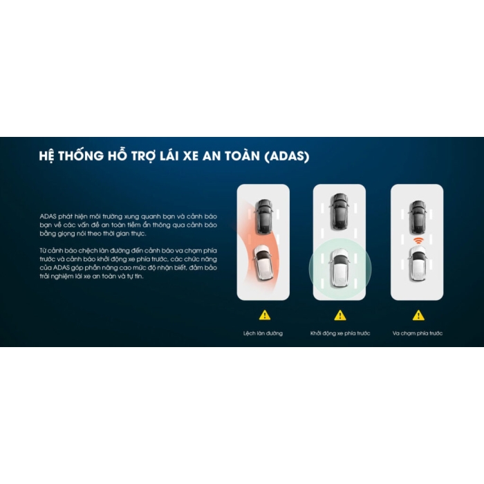 CAM HÀNH TRÌNH 70MAI A510
