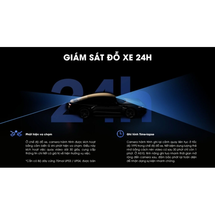 CAM HÀNH TRÌNH 70MAI A510