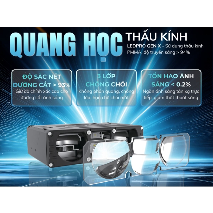 ĐÈN TRỢ SÁNG LEDPRO GEN-X
